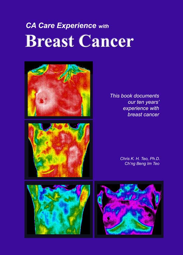 Breast-10Yrs-Experience-Front-600